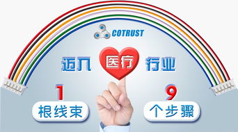 合信自動(dòng)化 引領(lǐng)工業(yè)4.0時(shí)代，革新控制與聯(lián)網(wǎng)解決方案