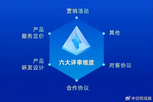 AI科技驅動金融服務體驗升級——宜享花落實金融促消費新政的實踐探索